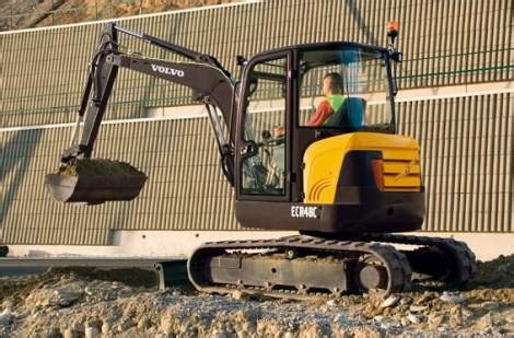 mini excavators equipment elizabeth nj|Mini Excavator Rentals .